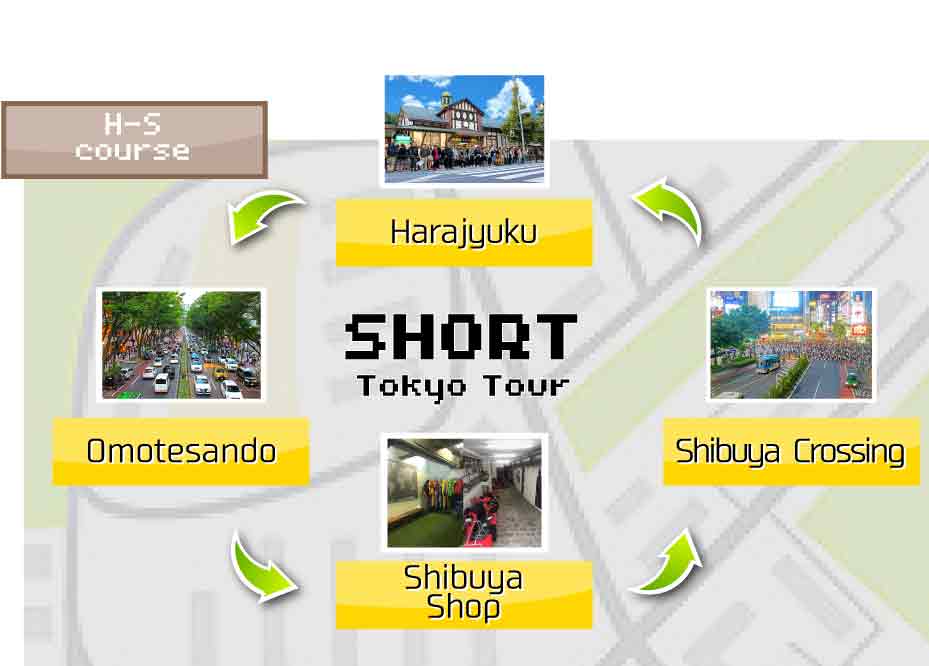 TOKYO KART Tour HS